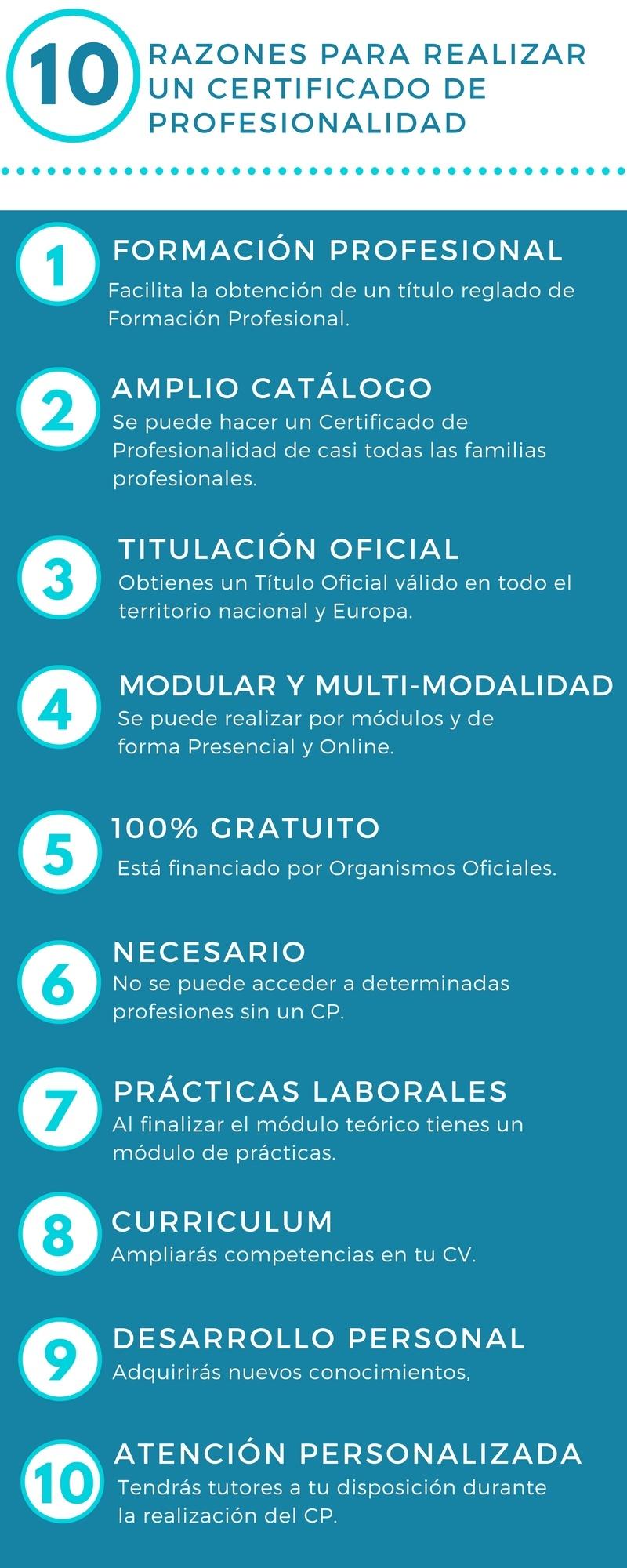 certificados de profesionalidad