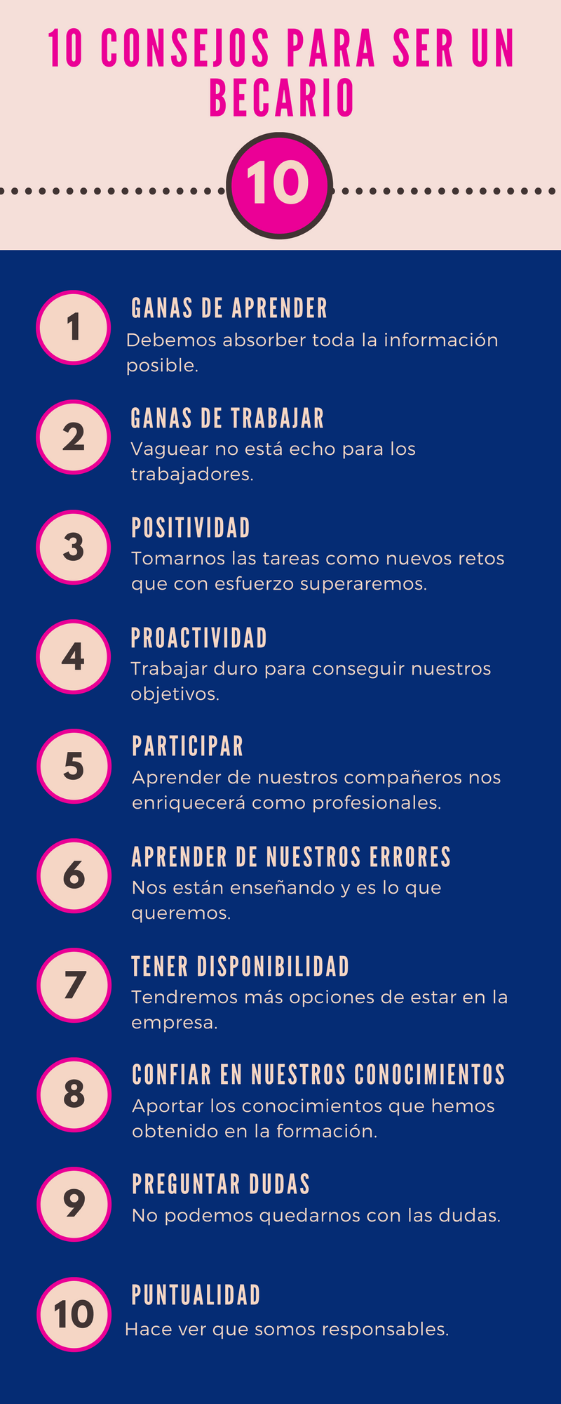 consejos becario curriculum vitae cursos gratuitos