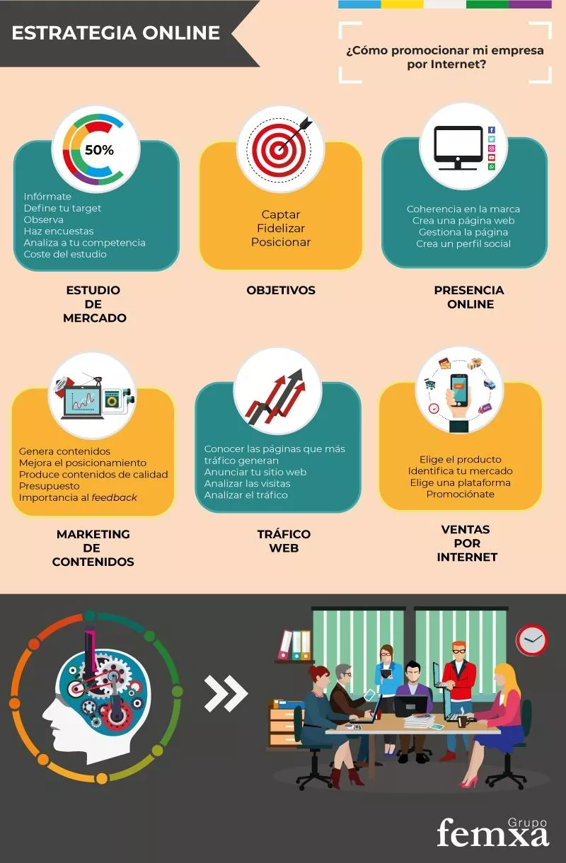 estrategia-online
