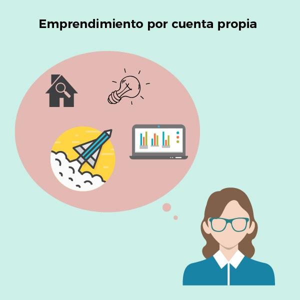 emprender a los 50 años