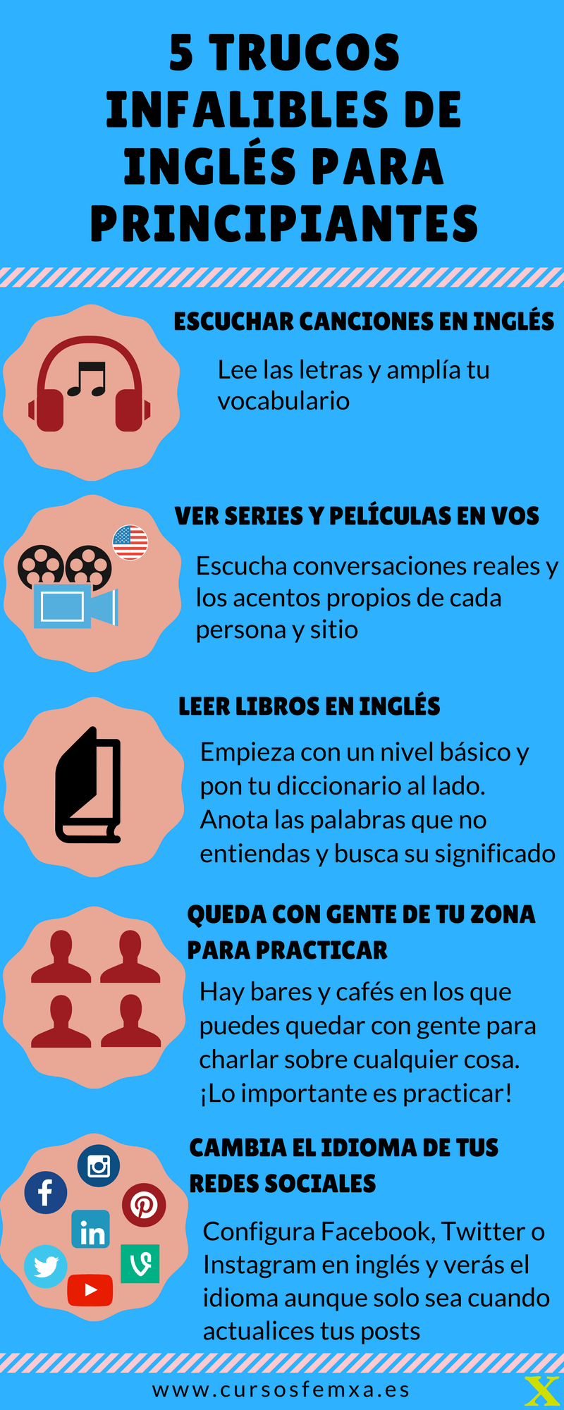 cursos gratuitos ingles