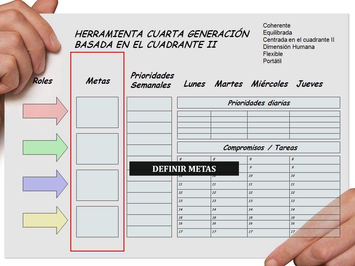 Herramienta de cuarta generación