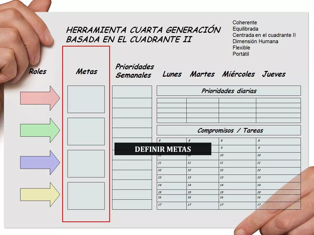 Herramienta de cuarta generación