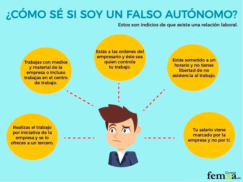 infografía sobre que es un falso autónomo