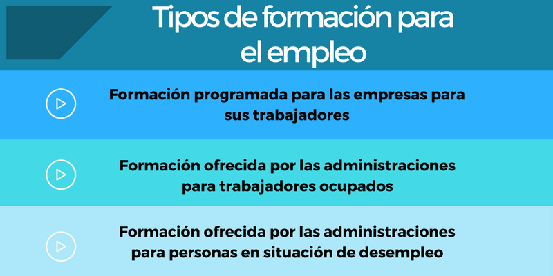 formación para el empleo