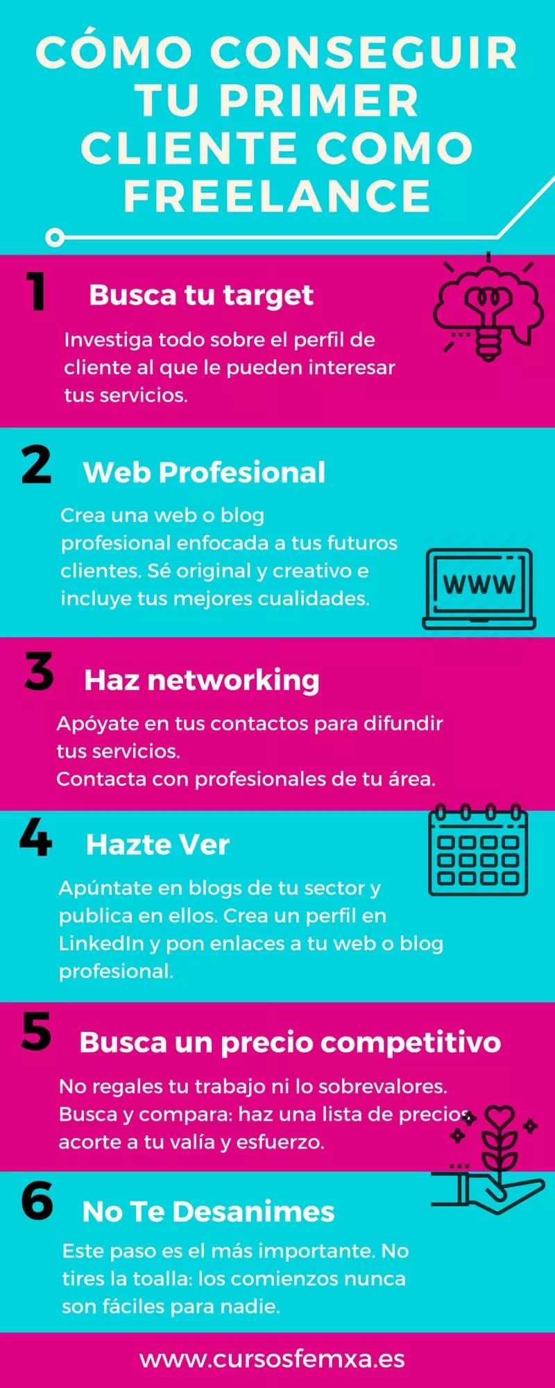 Ofrecer servicios freelance o consultoría a través del blog