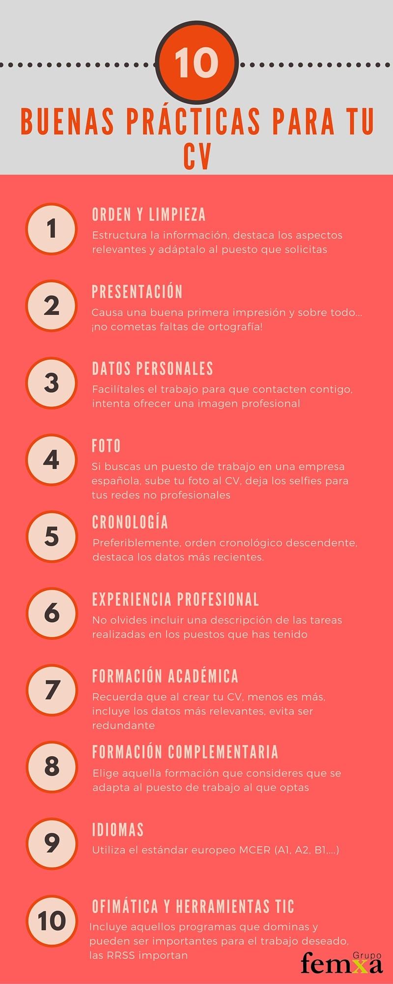 10 buenas prácticas para escribir tu cv