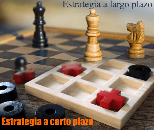 Un buen plan de marketing tiene en cuenta estratecias a corto y largo plazo