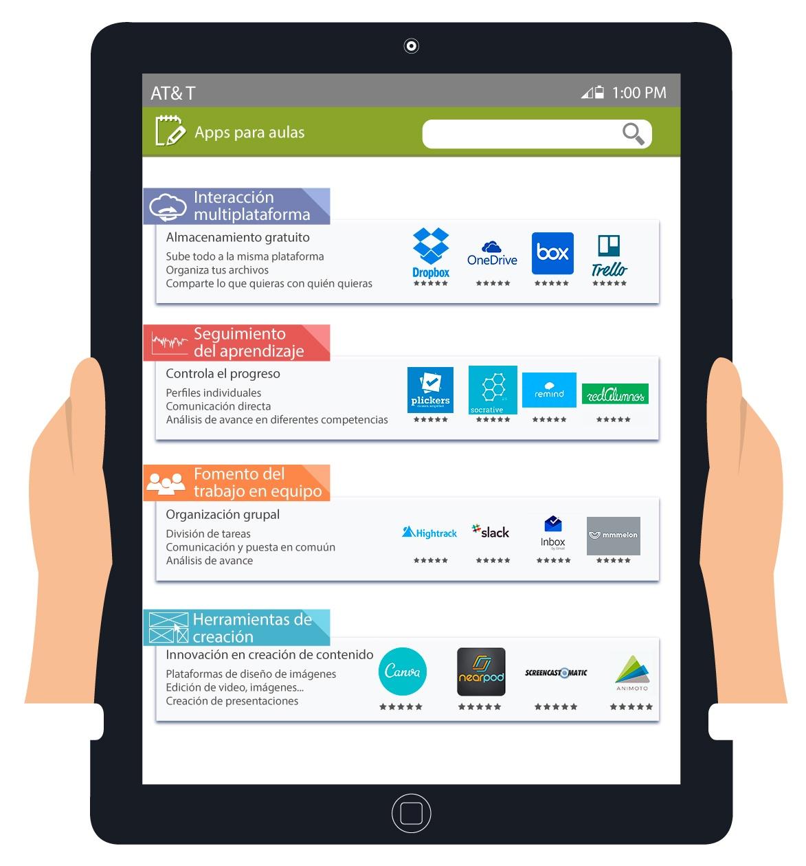 infografía con aplicaciones para tablet