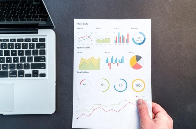 Informe de cuadro de mando para monitorizar la estrategia digital