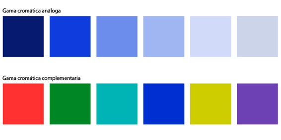 gama de colores para presentaciones de powerpoint
