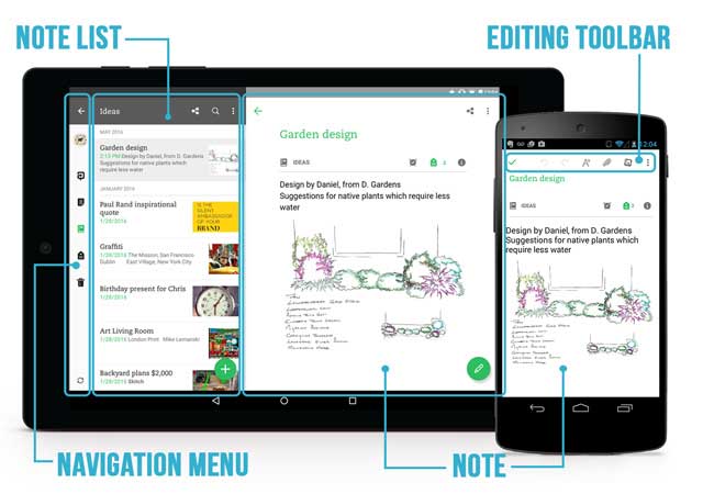 herramientas de gestión evernote