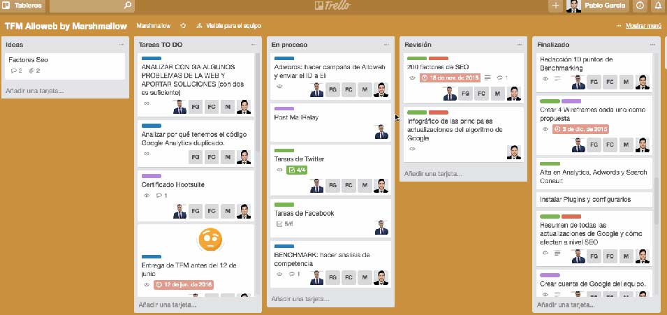 Ejemplo de tablero en Trello con columnas y tareas