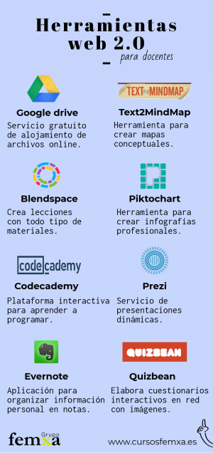 infografía herramientas web