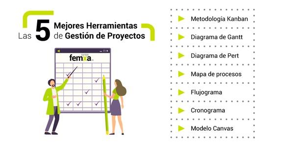 acceso a curso online sobre gestión de proyectos