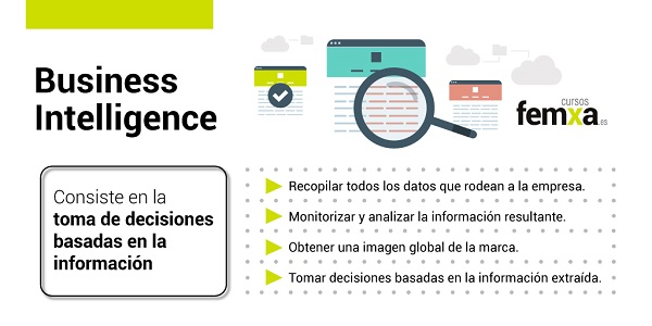 infografía sobre la toma de decisiones basadas en la información proporcionada por business intelligence