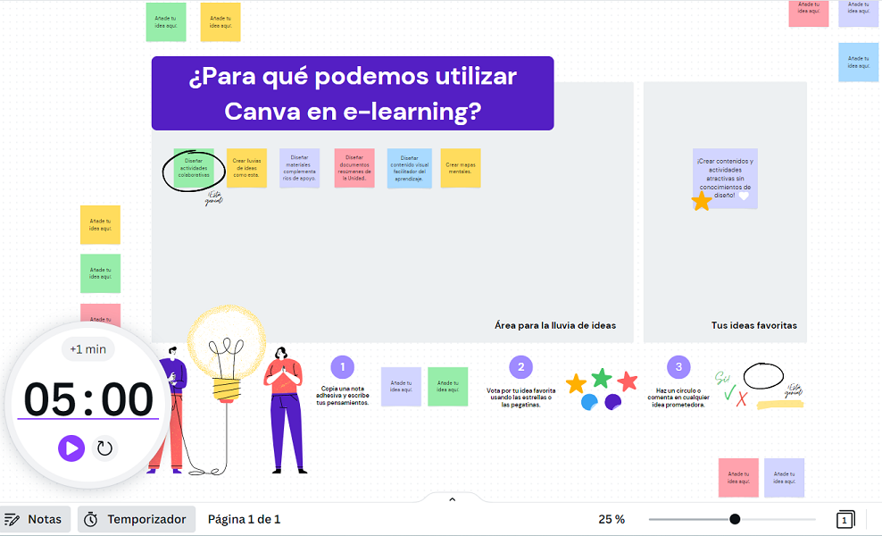 infografía del uso de canva para lluvia de ideas