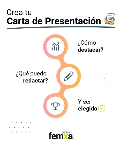 infografía sobre las cartas de presentación