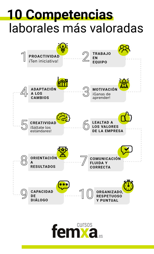 infografía sobre las 10 competencias laborales más valoradas