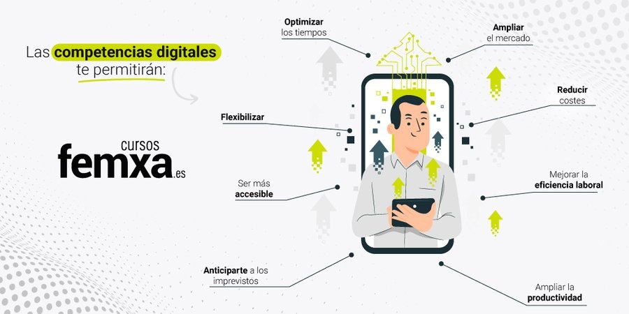 grafico de las ventajas de las competencias digitales