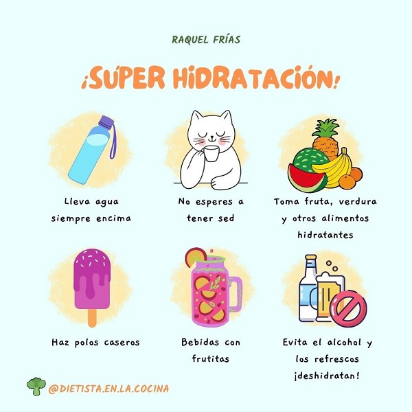 dibujos de alimentación con bebidas y comidas para mantener la hidratación