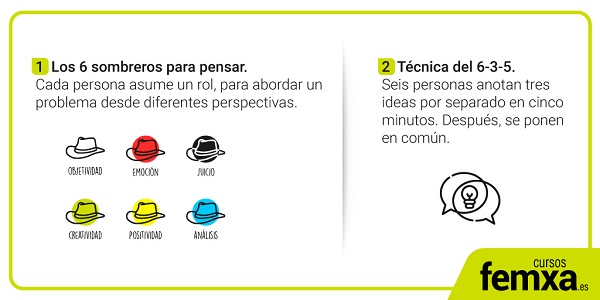 infografía sobre las técnicas de los sombreros y del 6-3-5