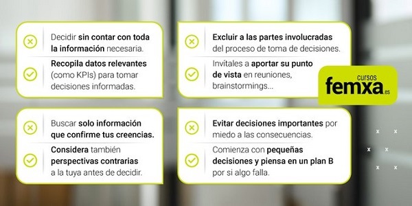 Esquema de decisiones acertadas y errores en los procesos laborales