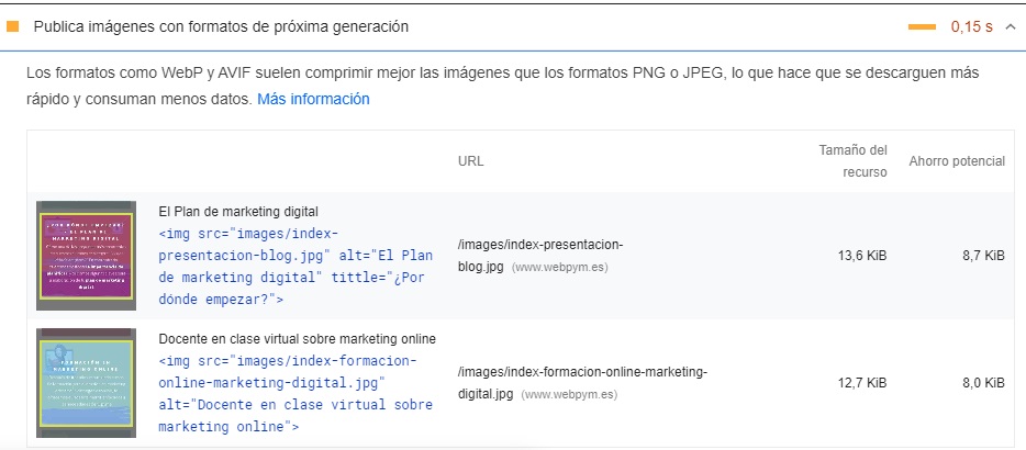 ejemplos de respuestas de google page speed insights