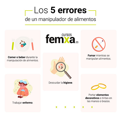 Infografía sobre manipulación de alimentos