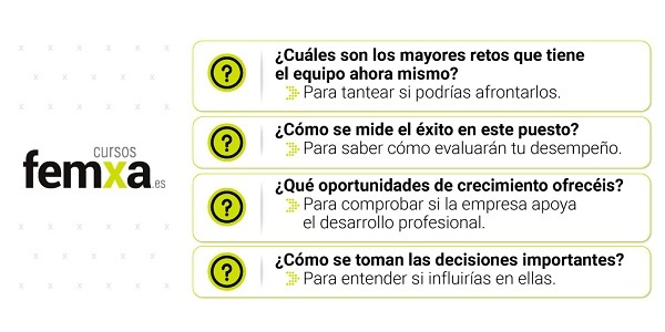 Cuatro preguntas para tu entrevista de trabajo