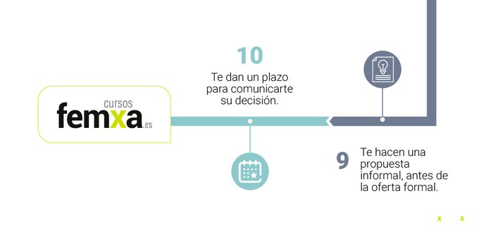 Fase de oferta Señales de contratación