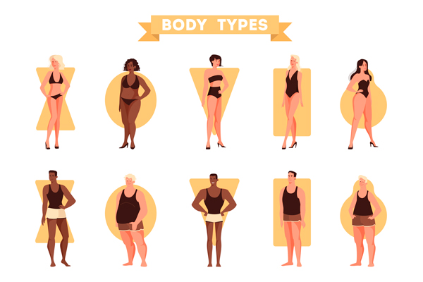 Dibujo con distintos tipos de cuerpo de hombre y mujer, cuerpo reloj de arena, ovalado, triángulo, o cuerpo pera