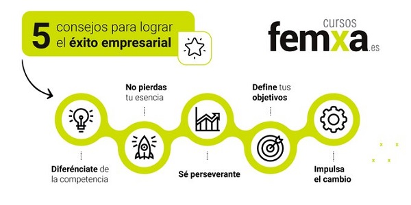 infografia de consejos para exito empresarial