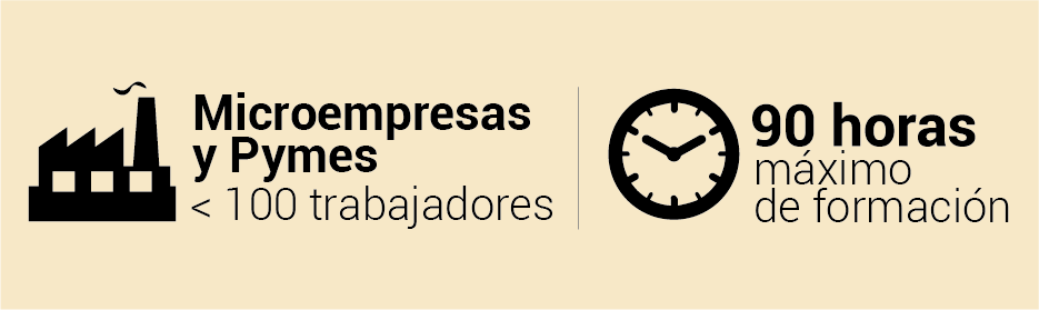 Ventajas Cursos Online Gratuitos