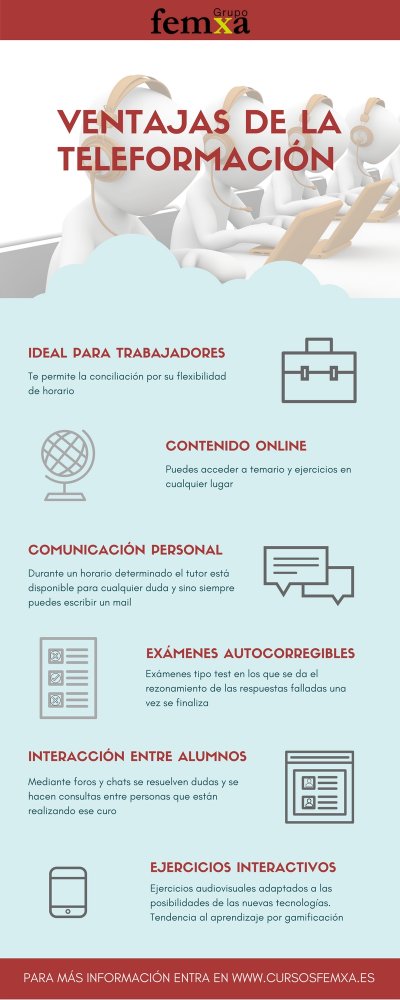 Características de los cursos para trabajadores