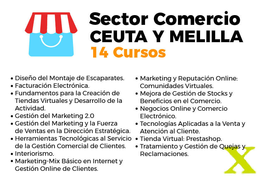 Cursos del inem en Ceuta y Melilla sector comercio