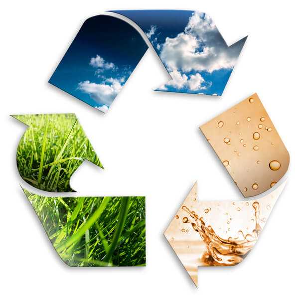 Gestión sostenible de los residuos