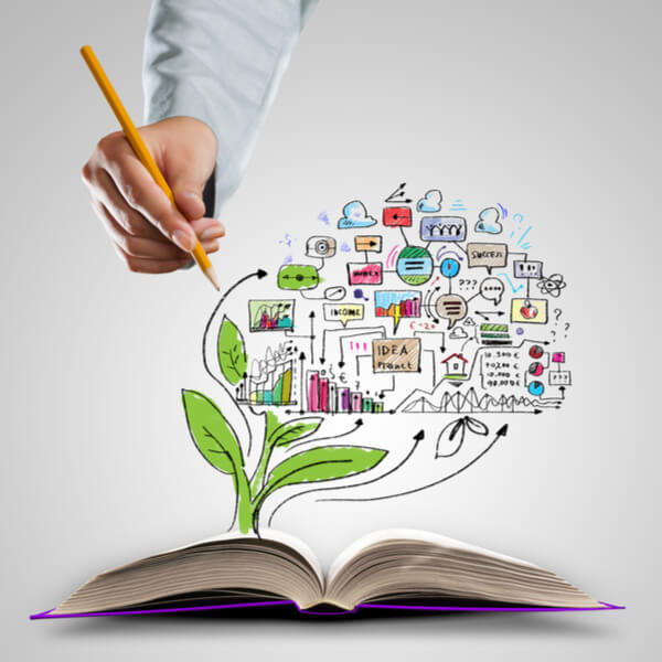 Metodología didáctica - ECYL Metodología didáctica - ECYL