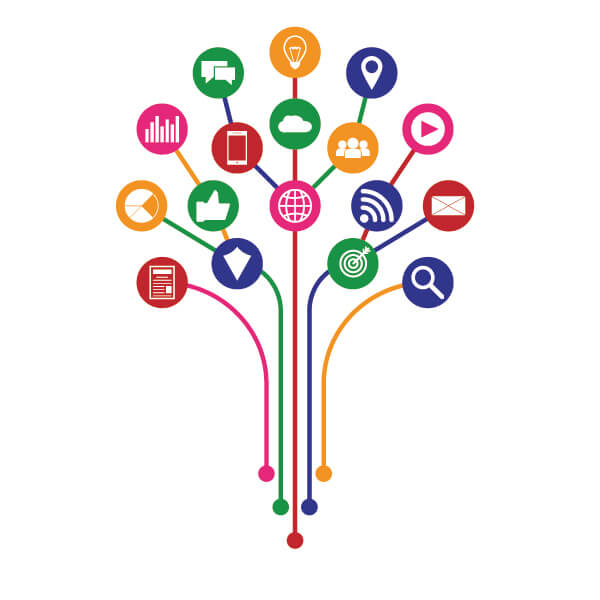 Curso online de Plan de marketing directo y fidelización de clientes - Asturias Curso online de Plan de marketing directo y fidelización de clientes - Asturias