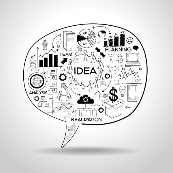 Gestión empresarial Gestión empresarial