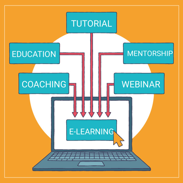 Los mapas conceptuales y la generación de contenido e-learning: CmapTools