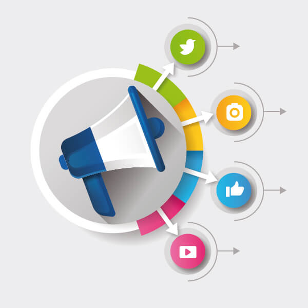 Curso online de Marketing Mix