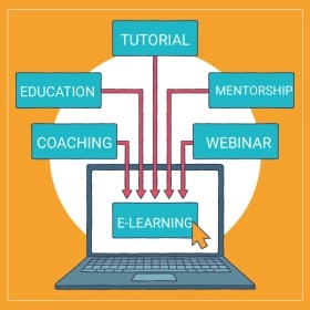 Los mapas conceptuales y la generación de contenido e-learning: CmapTools