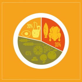 Curso privado de salud, nutrición y dietética