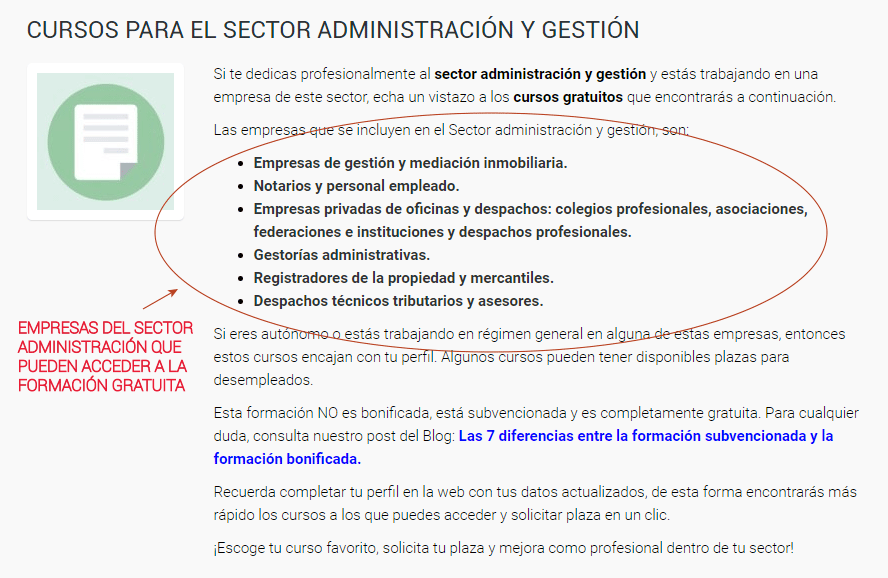 Tipo de Empresas por Sector Profesional