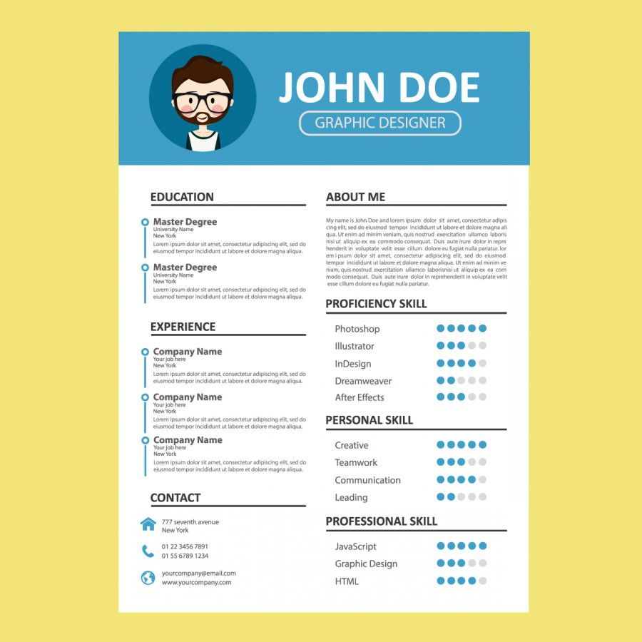 Html code for resume using table picture